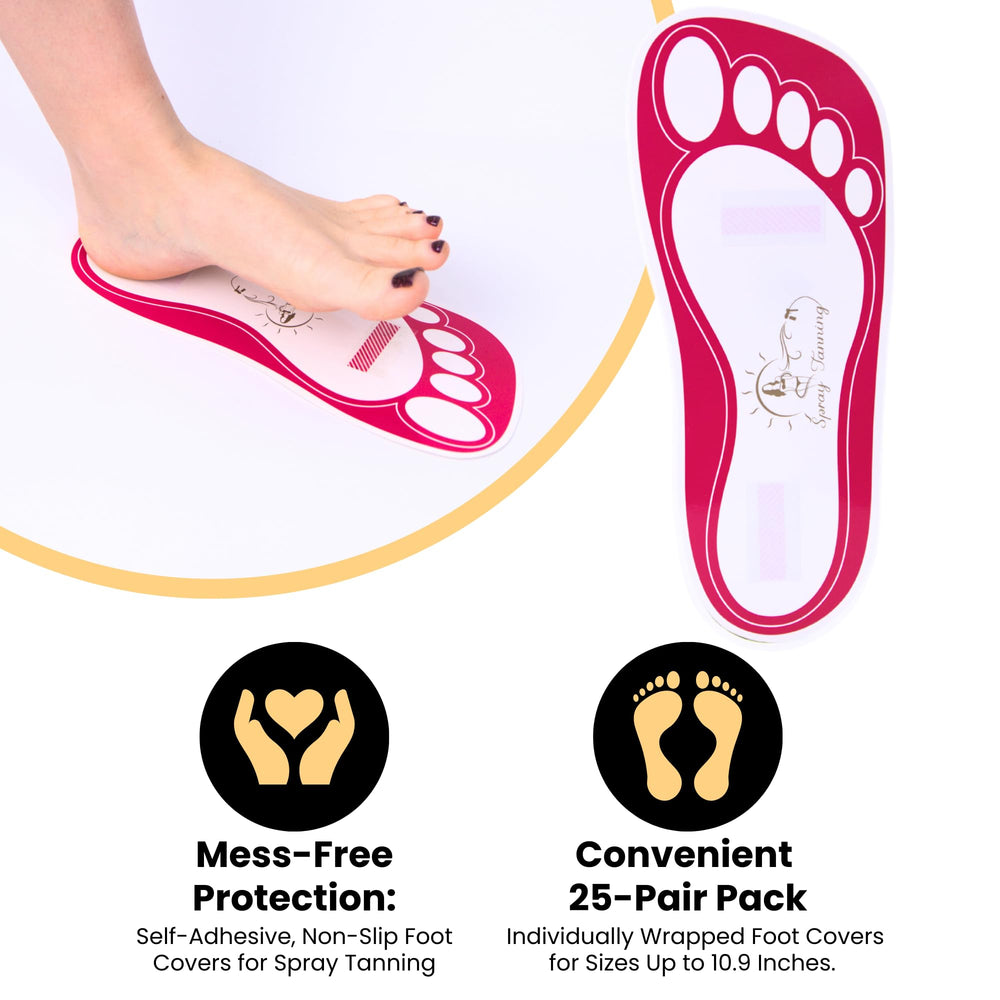 Protège-pieds anti-dérapants HeeStar pour plus de sécurité
