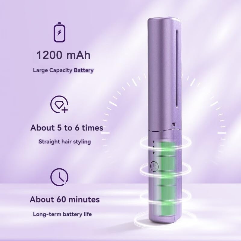 Hekisace brosse-coiffage violet, réglages de chaleur pour tous types