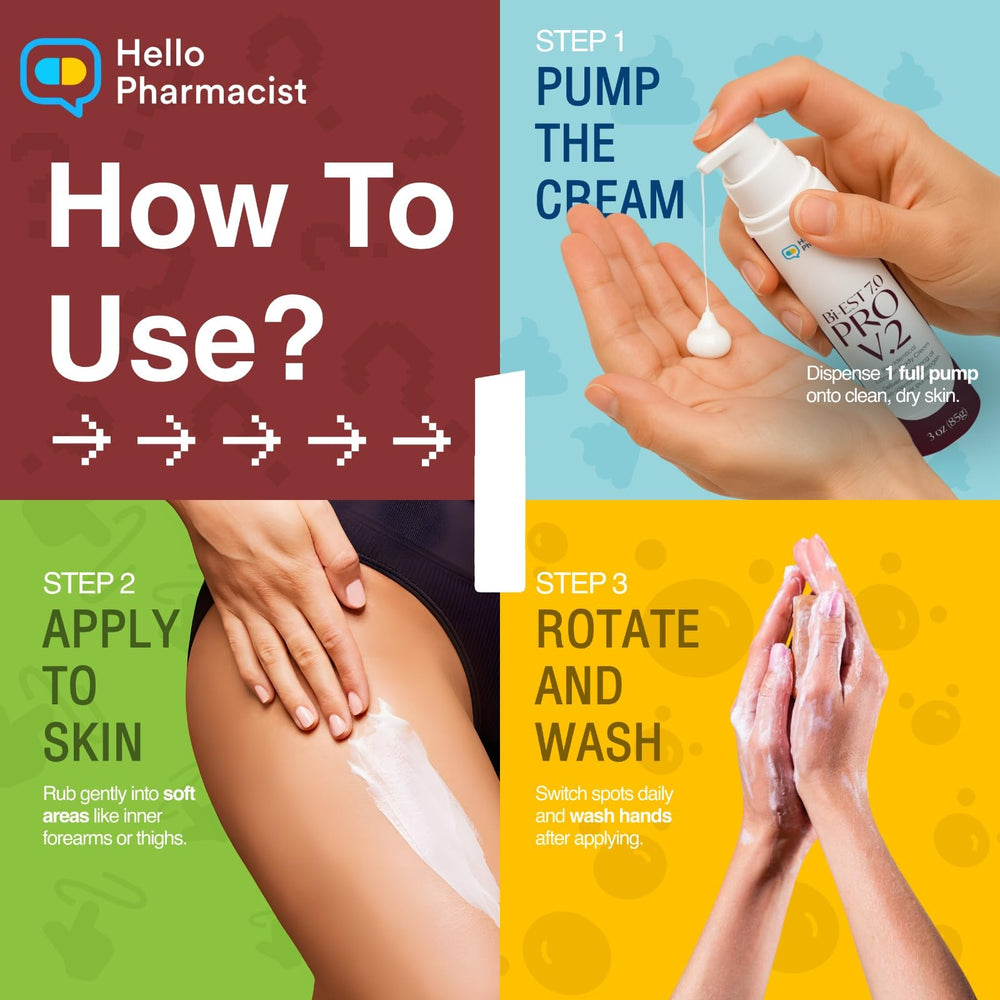HelloPharmacist BiEst 7.0 PRO – texture onctueuse démontrant la douceur.