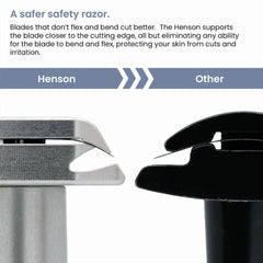Tête de lame rigide du rasoir Henson Shaving noir ébène assure un passage stable.