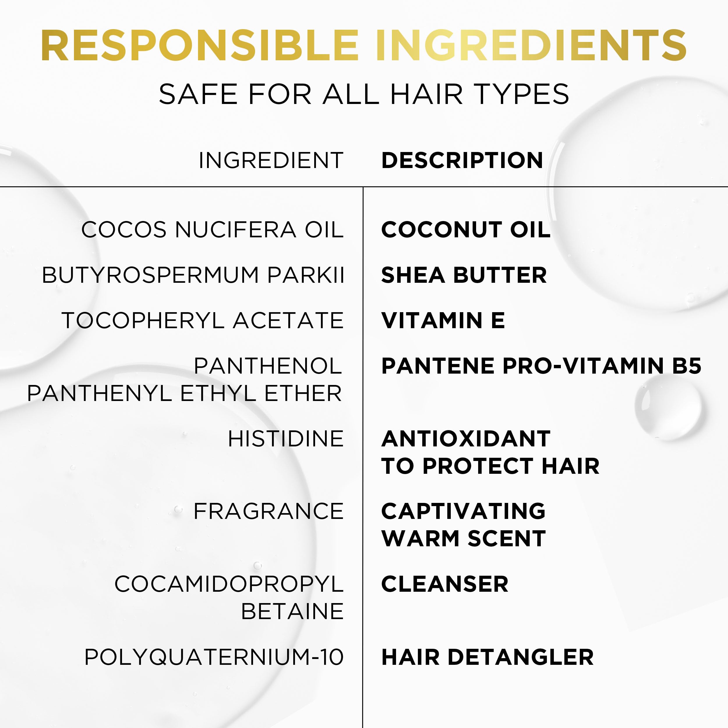 Herbal Essences Miracles Curl – action démêlante qui prépare les boucles.