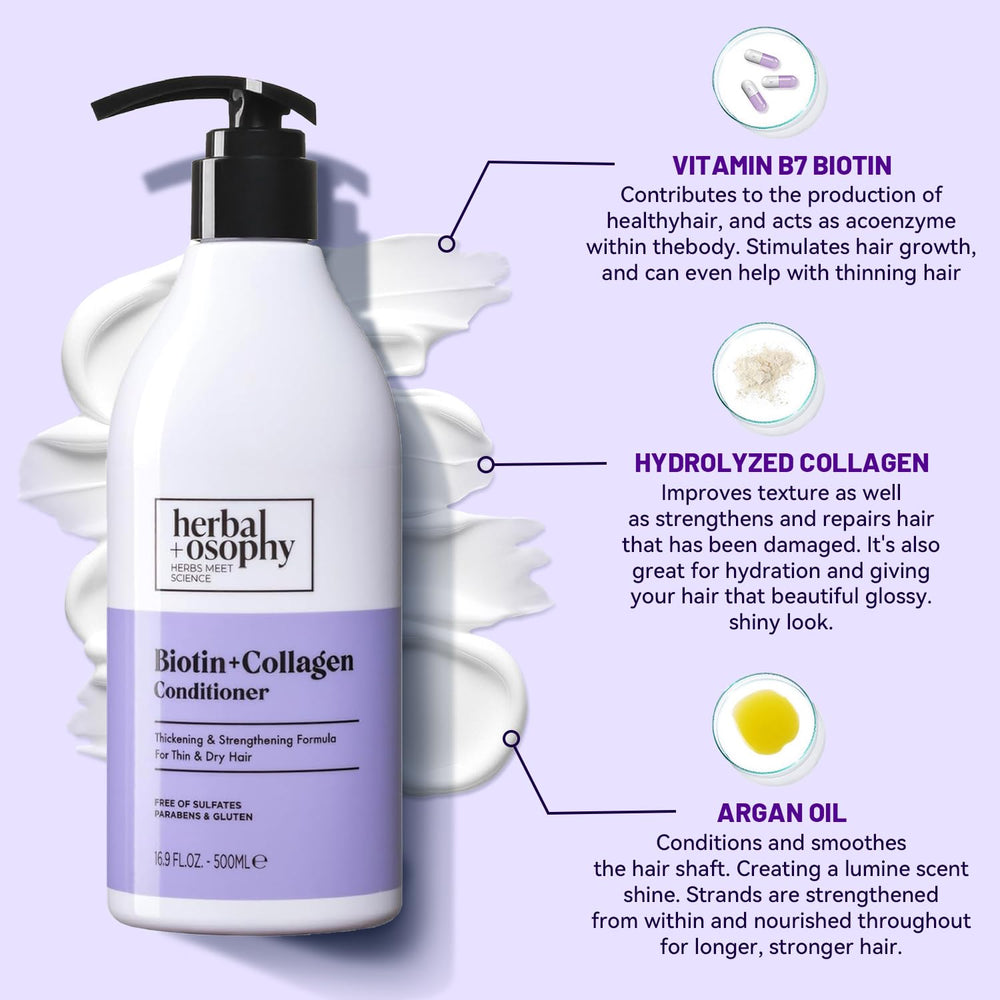 Bouteille Herbalosophy apres-shampooing biotine et collagene demelant en douceur