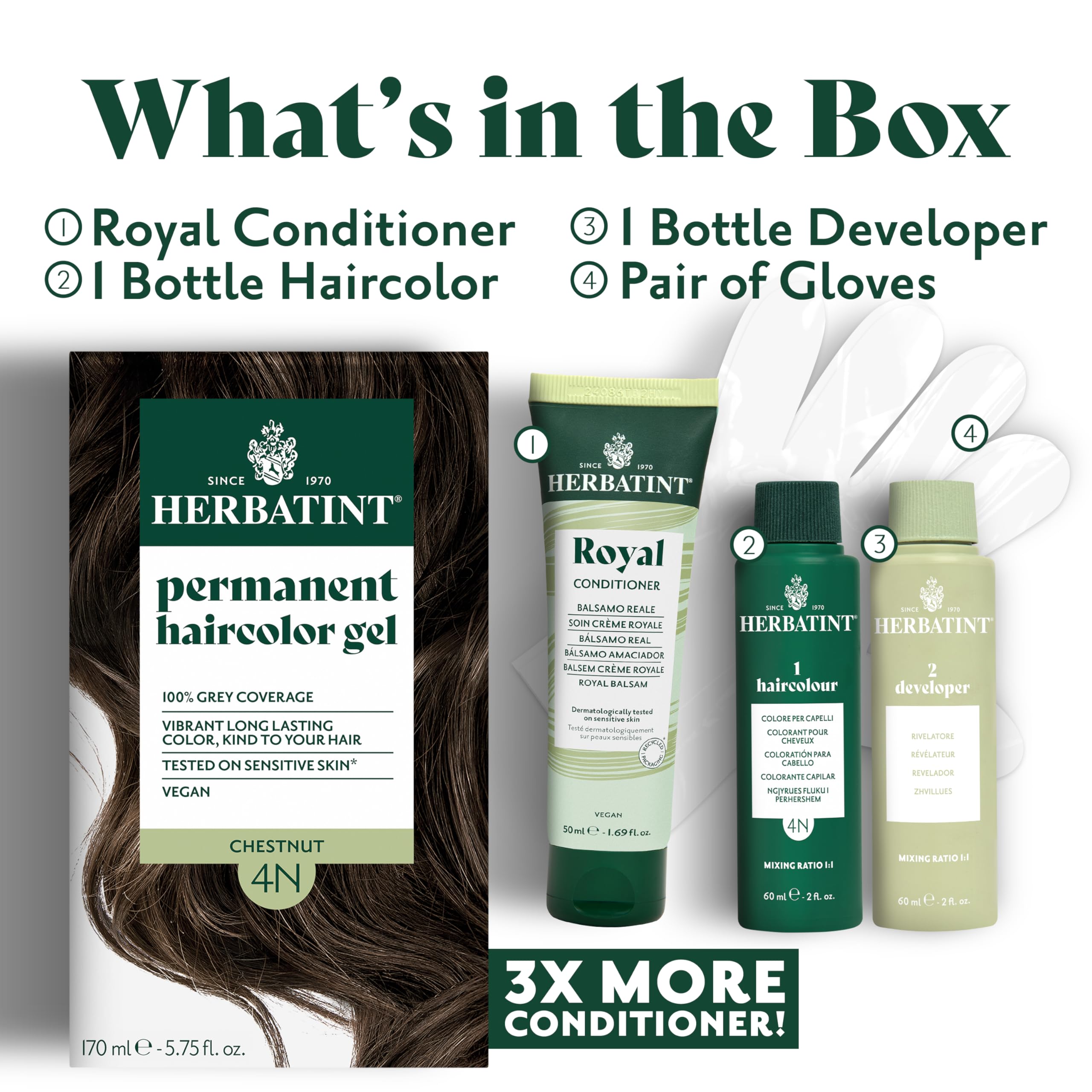 Emballage écologique de Herbatint avec packaging réutilisable.