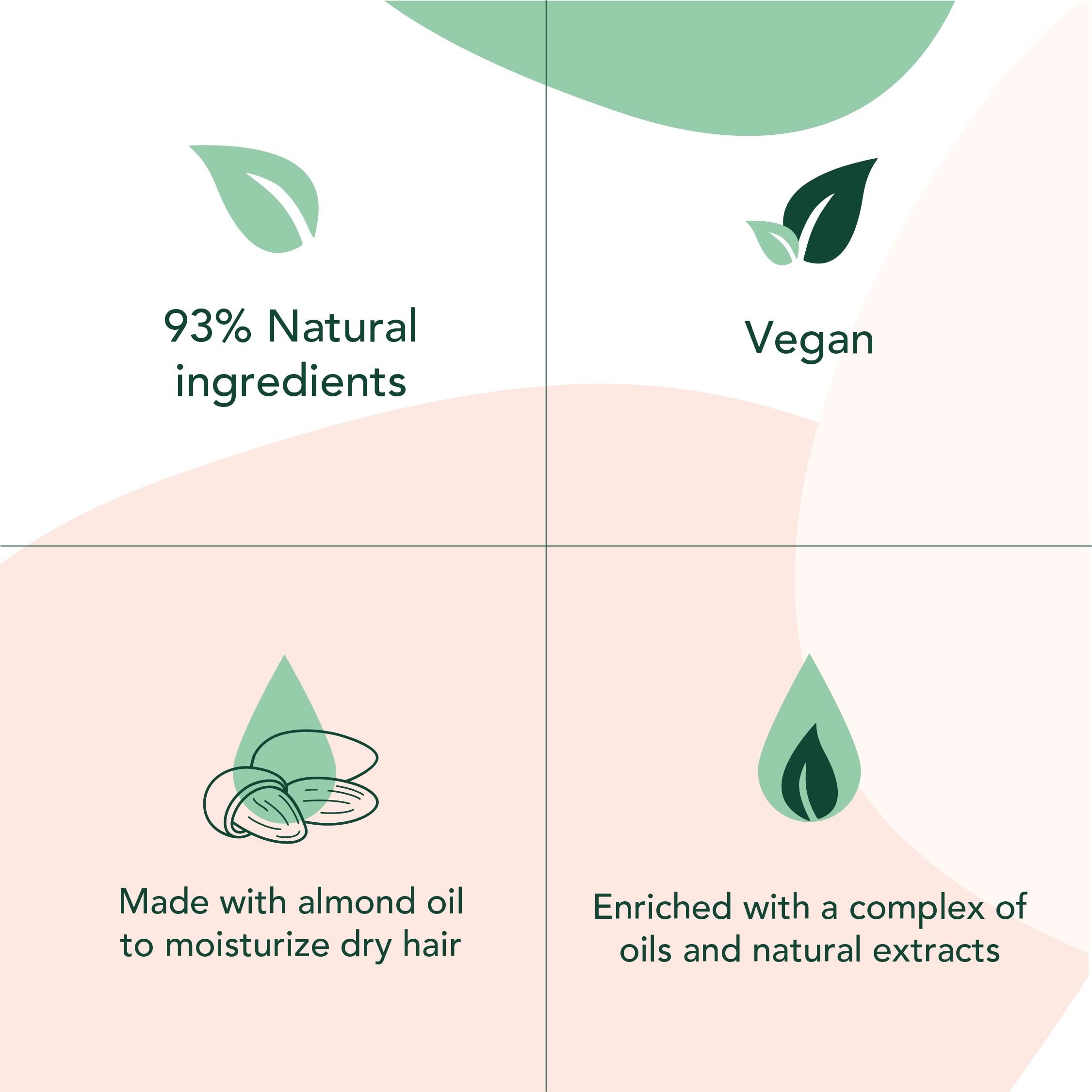 Formule vegan douce pour cheveux et peau sensibles.