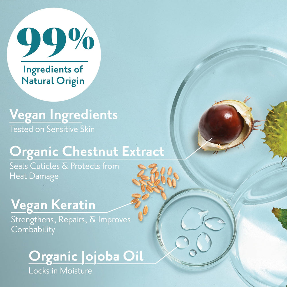 Herbatint Hydrate - Maîtrise des frisottis: cheveux plus faciles à coiffer.