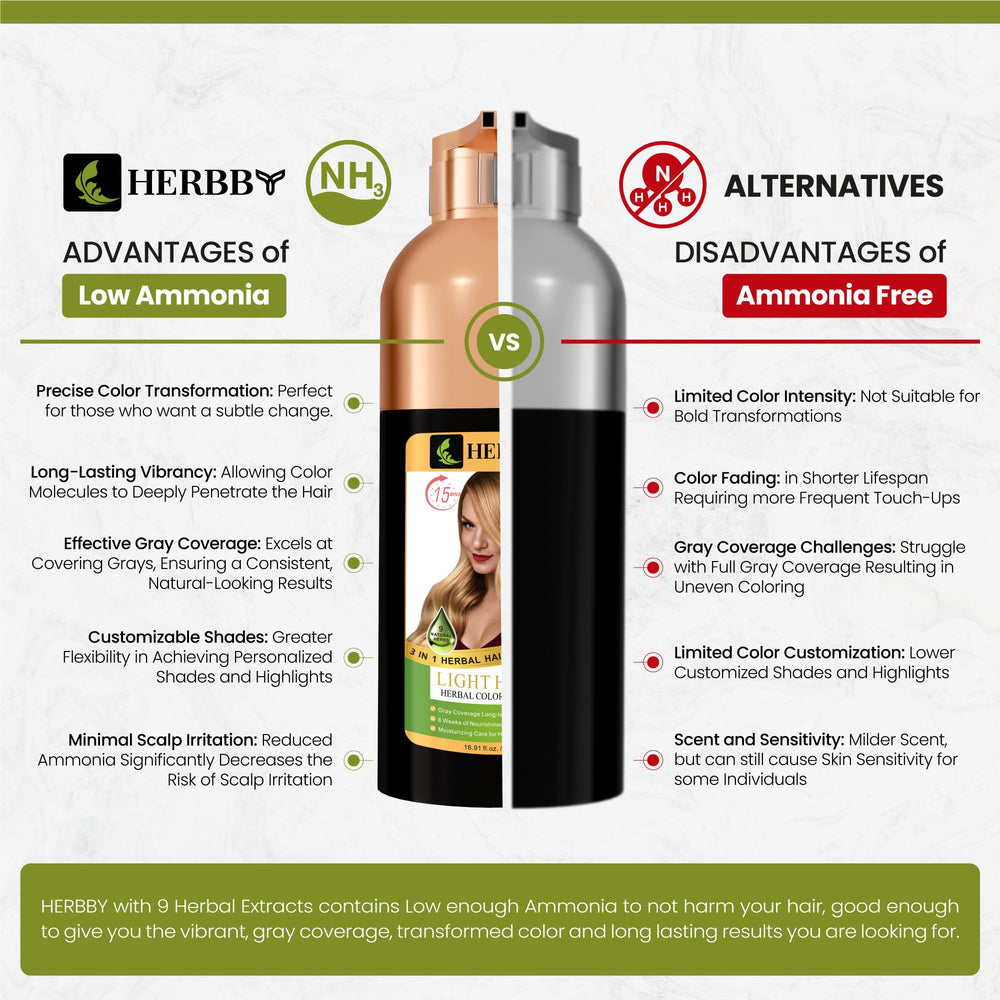 HERBBY Couleur naturelle pour une couverture gris discrète.