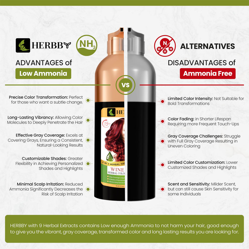 HERBBY Convient à tous types de cheveux – femmes et hommes