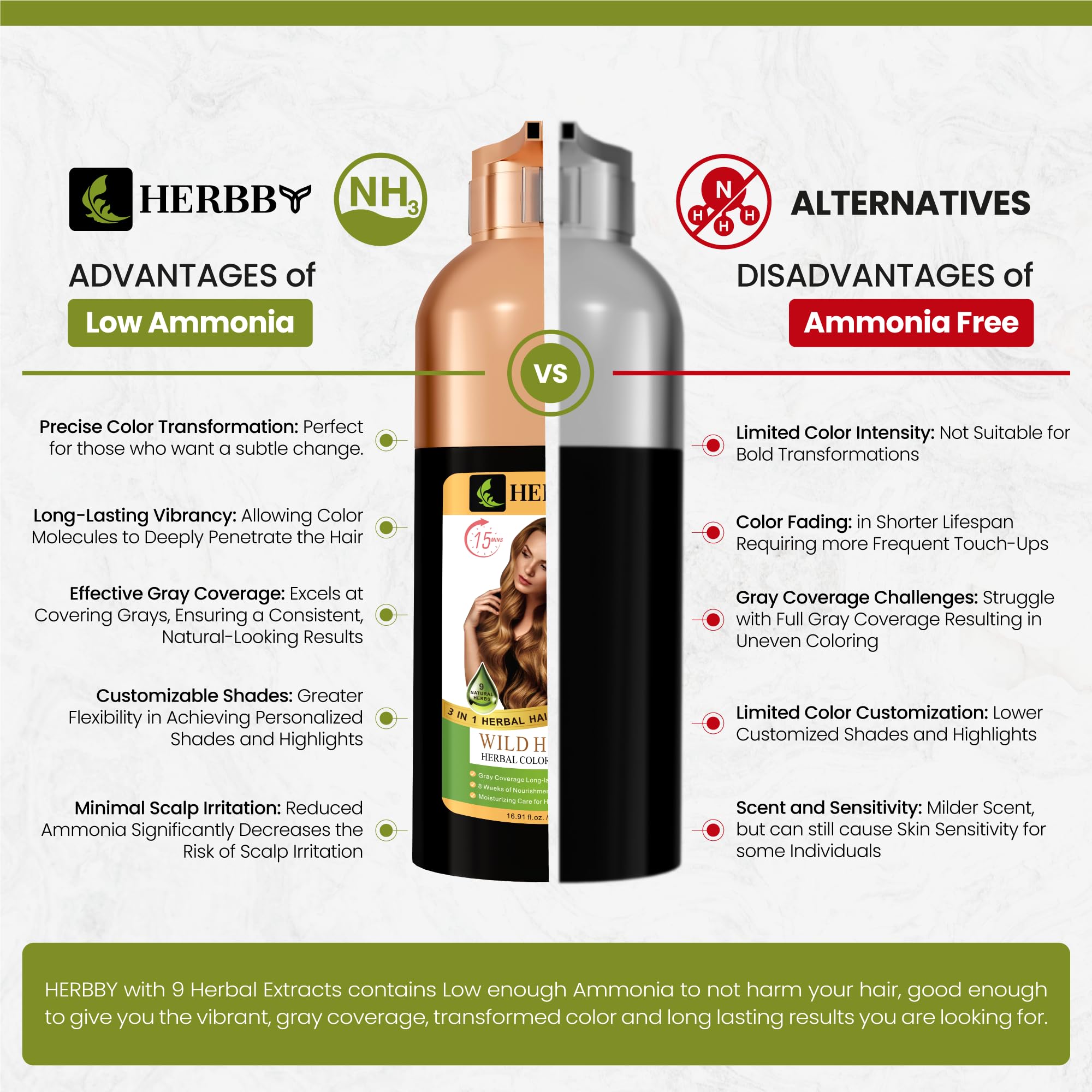 HERBBY Shampoing-bouteille-500ml: pratique et durable pour plusieurs applications.