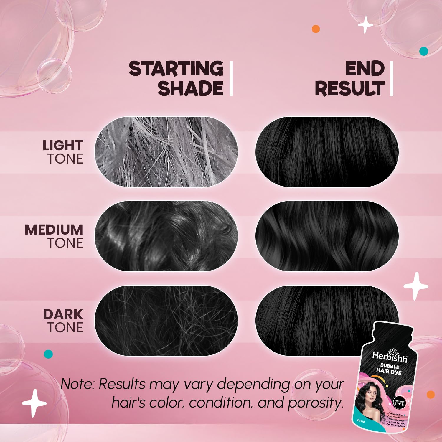 Herbishh cheveux brillants après colorations grâce à l’application mousse.
