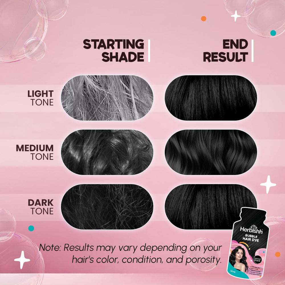 Herbishh cheveux brillants après colorations grâce à l’application mousse.