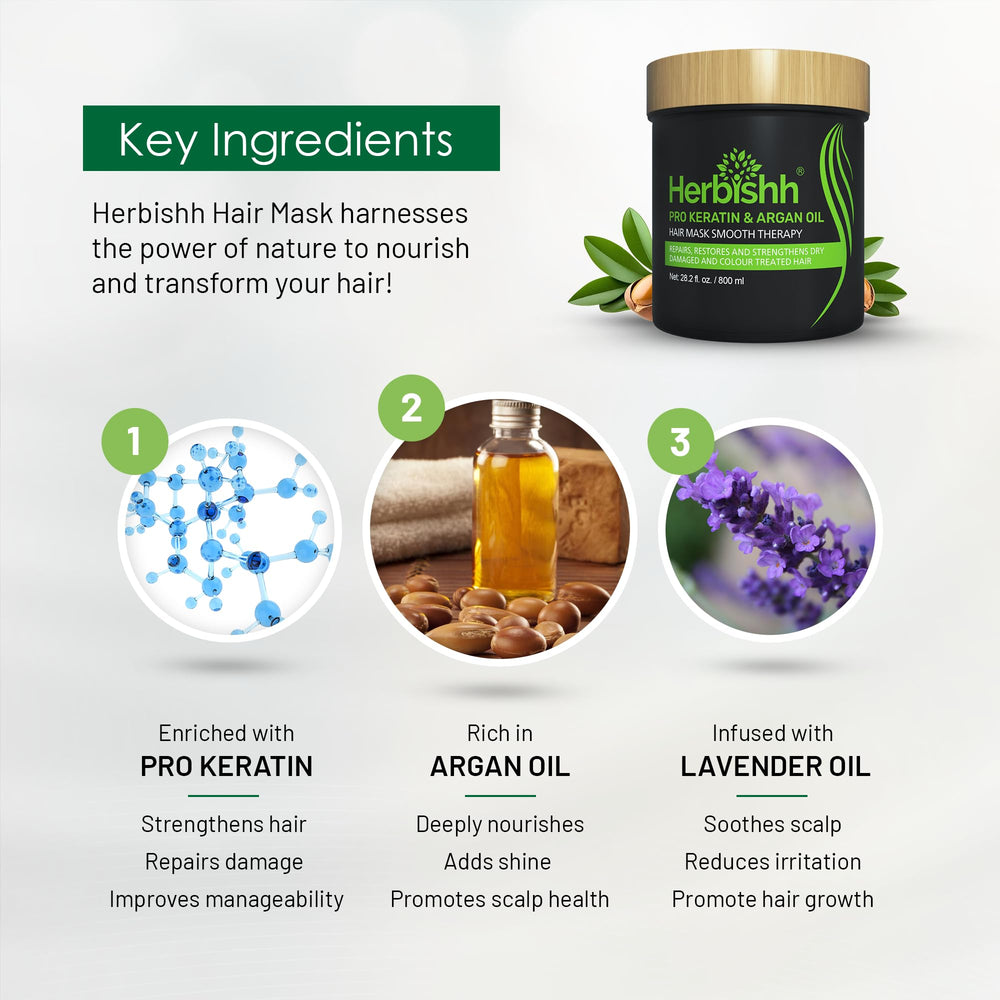 Herbishh ingrédients naturels – soin hydratant sans sulfates ni parabènes.