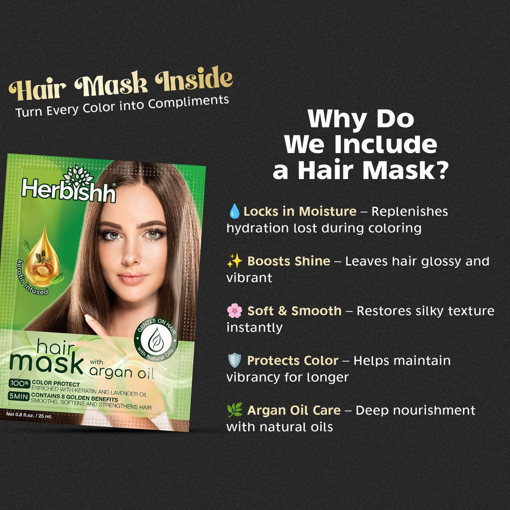 Herbishh Shampoing colorant cheveux gris, formule sans parabènes.