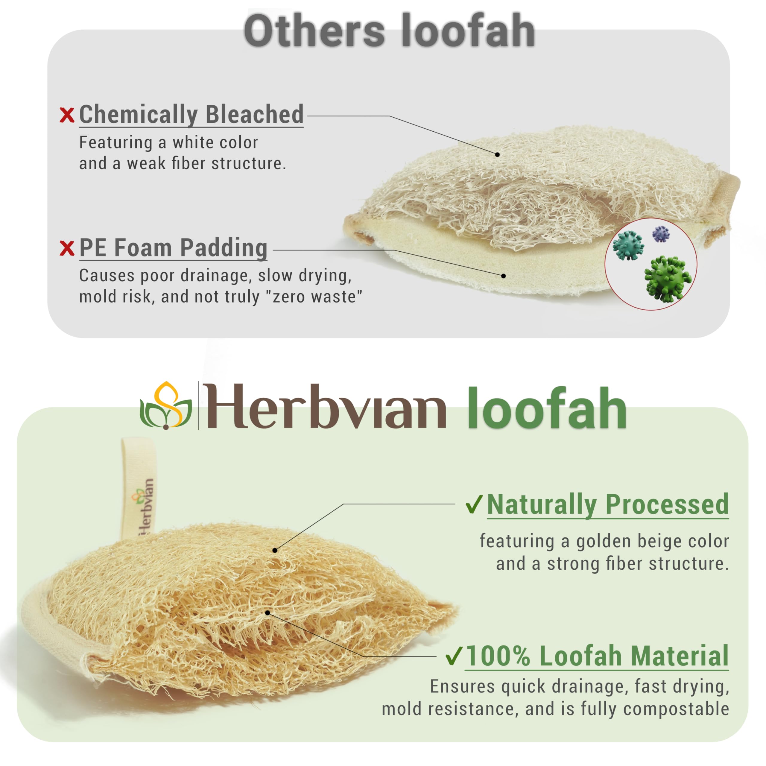 Herbvian loofah taille oval prise en main confortable