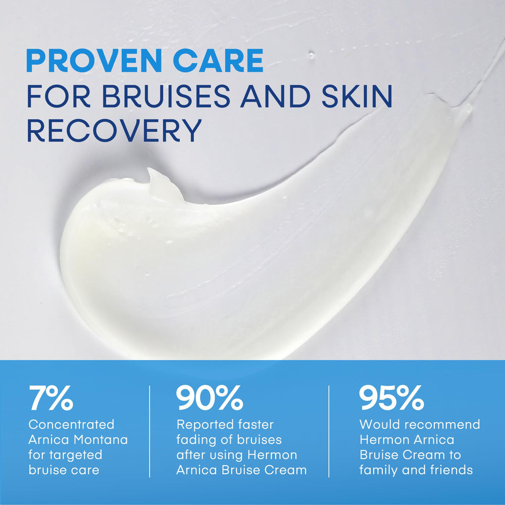 Hermon Arnica crème application-douce: application douce sur peau délicate après effort quotidien