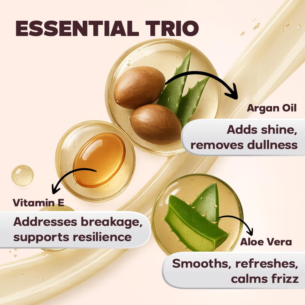 HerStyler Sérum Cheveux – absorption rapide, texture légère pour tous types.