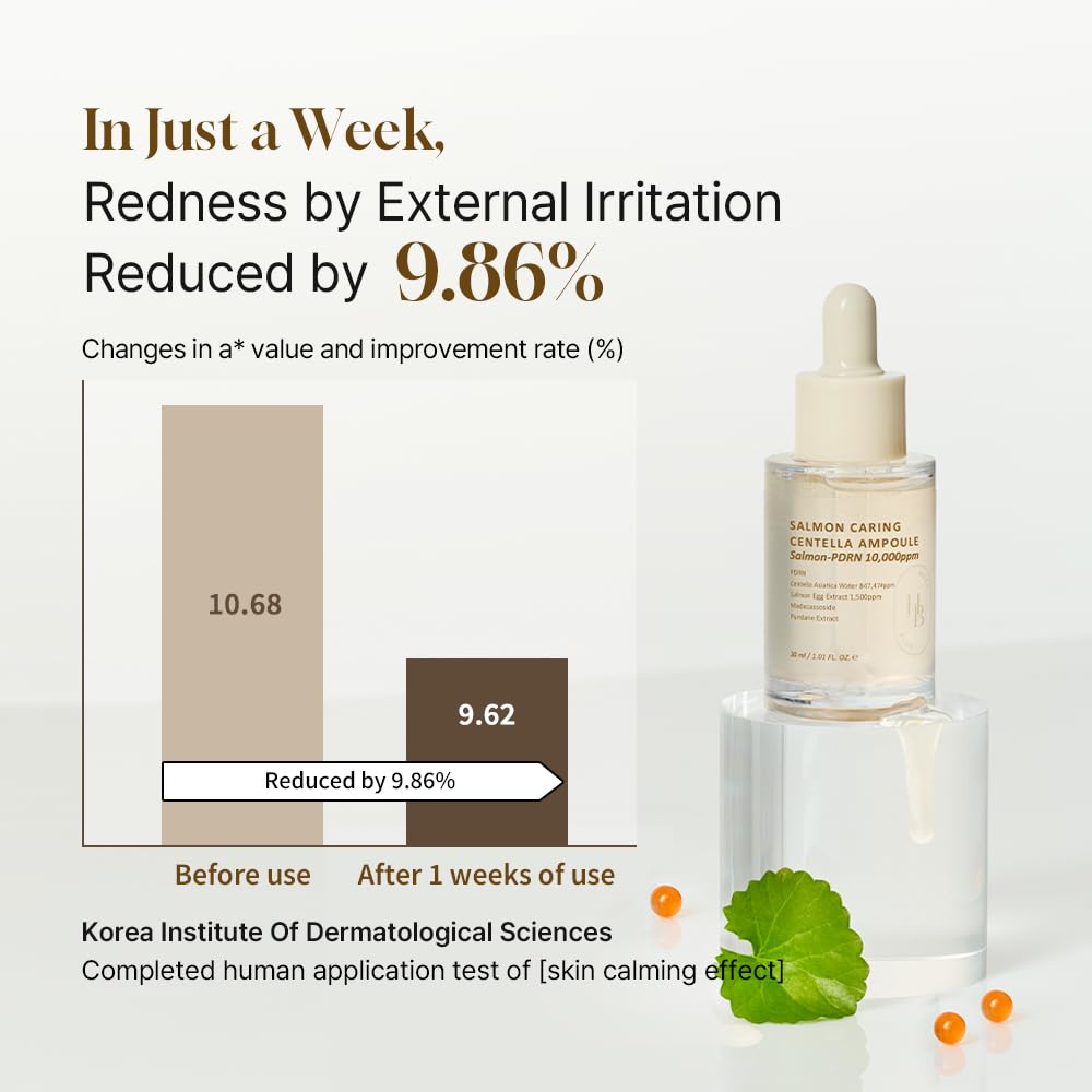 HEVEBLUE test dermato-coreen assure un usage sûr