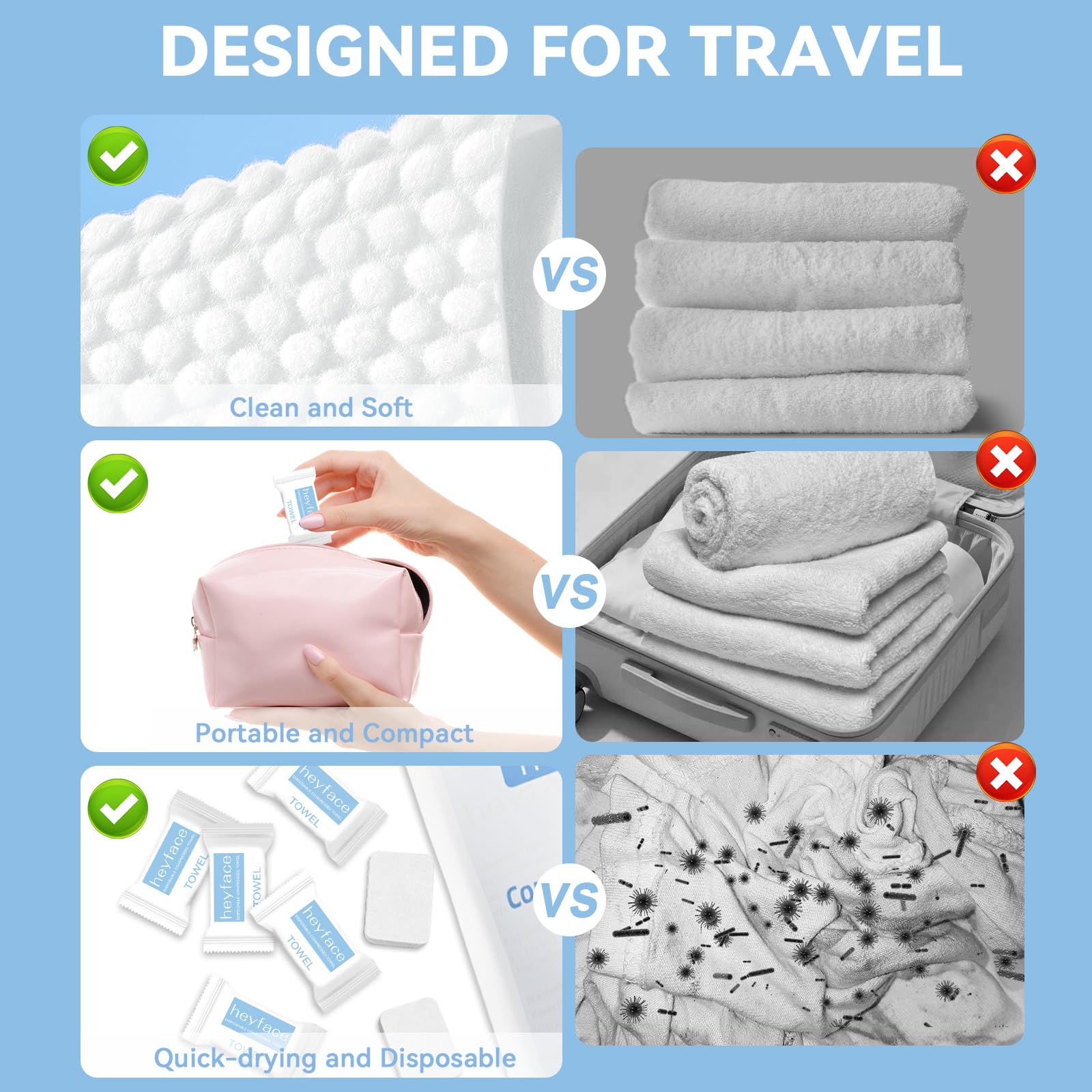 Heyface lingettes comprimées 11,8x11 pouces, format généreux pour le nettoyage express