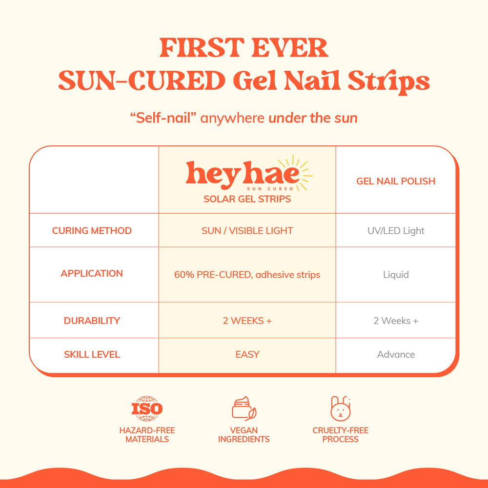 Heyhae pad préparation ongles – base prête à l’emploi pour une adhérence fiable.