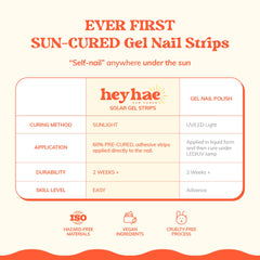 Heyhae, adaptation facile à toutes les tailles d’ongles pour ajustement rapide