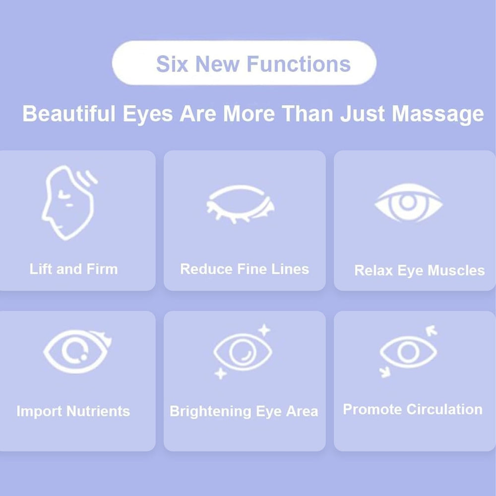 Usage quotidien HGHJHVJ : dispositif pratique pour routine soin des yeux.