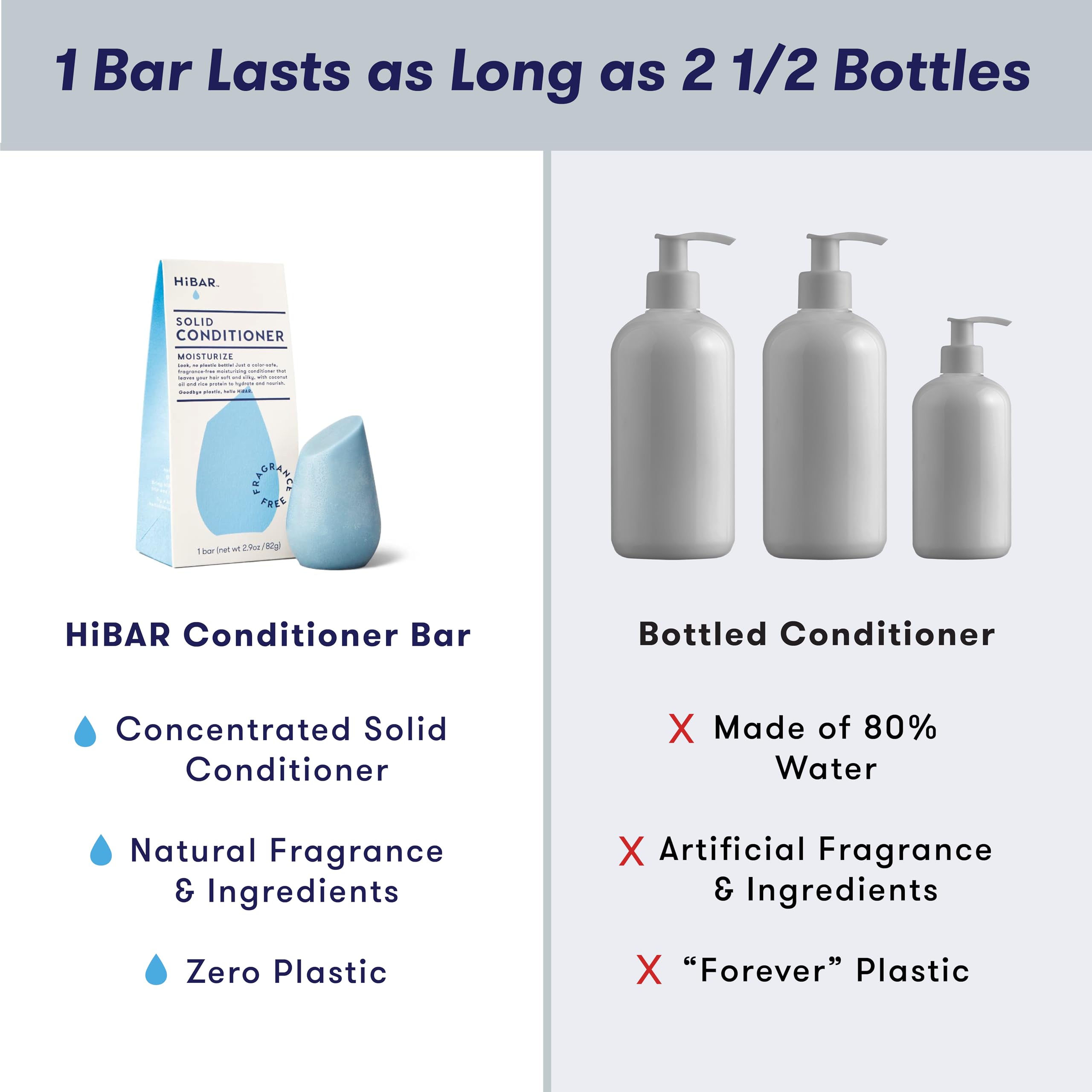 HIBAR ingredients ecoresponsables, melange naturel et durable