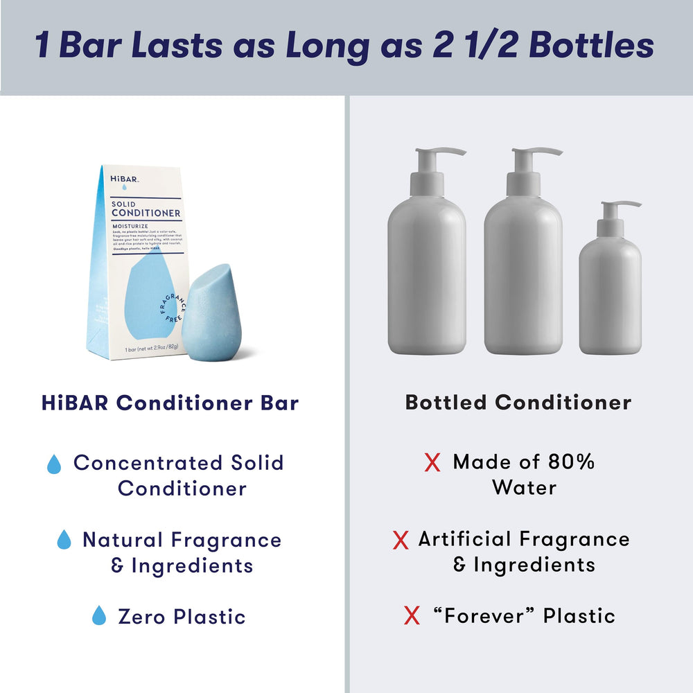 HIBAR ingredients ecoresponsables, melange naturel et durable