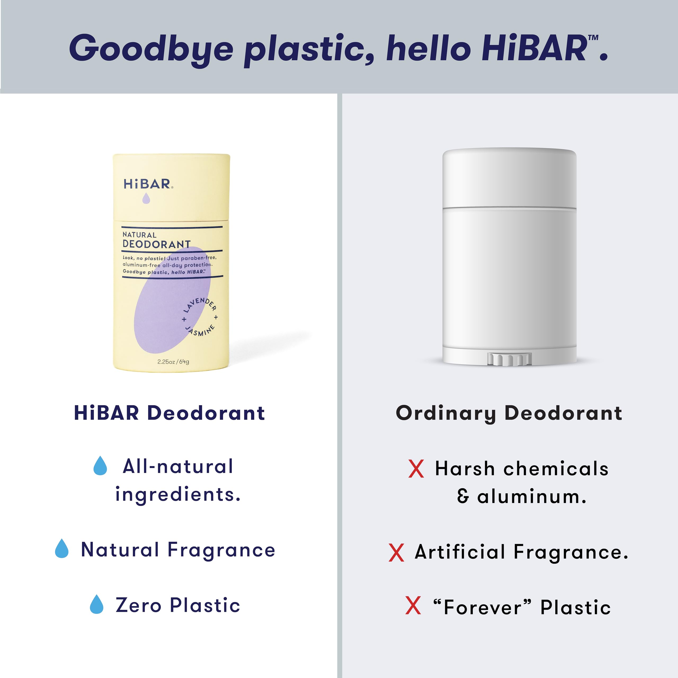HiBAR déodorant, emballage recyclable et réduction des déchets plastiques.