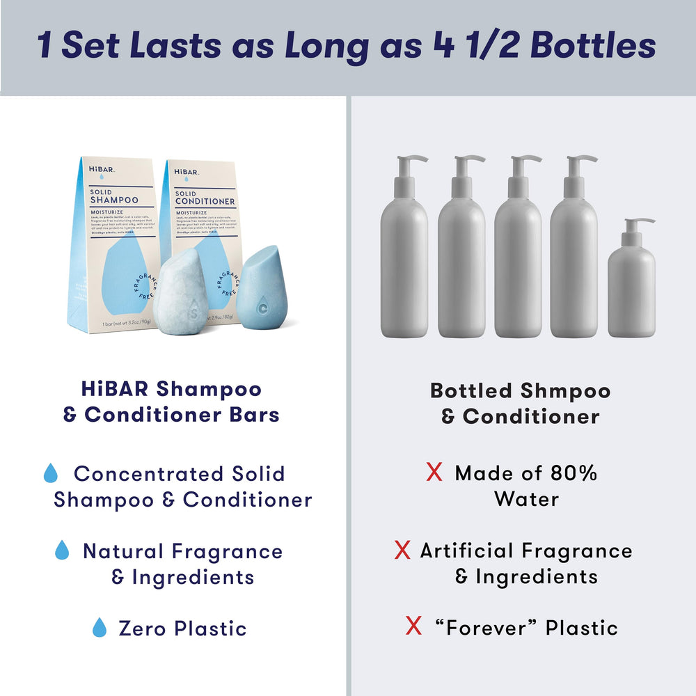 HiBAR Moisturize barre à l'huile de coco pour hydratation en profondeur.