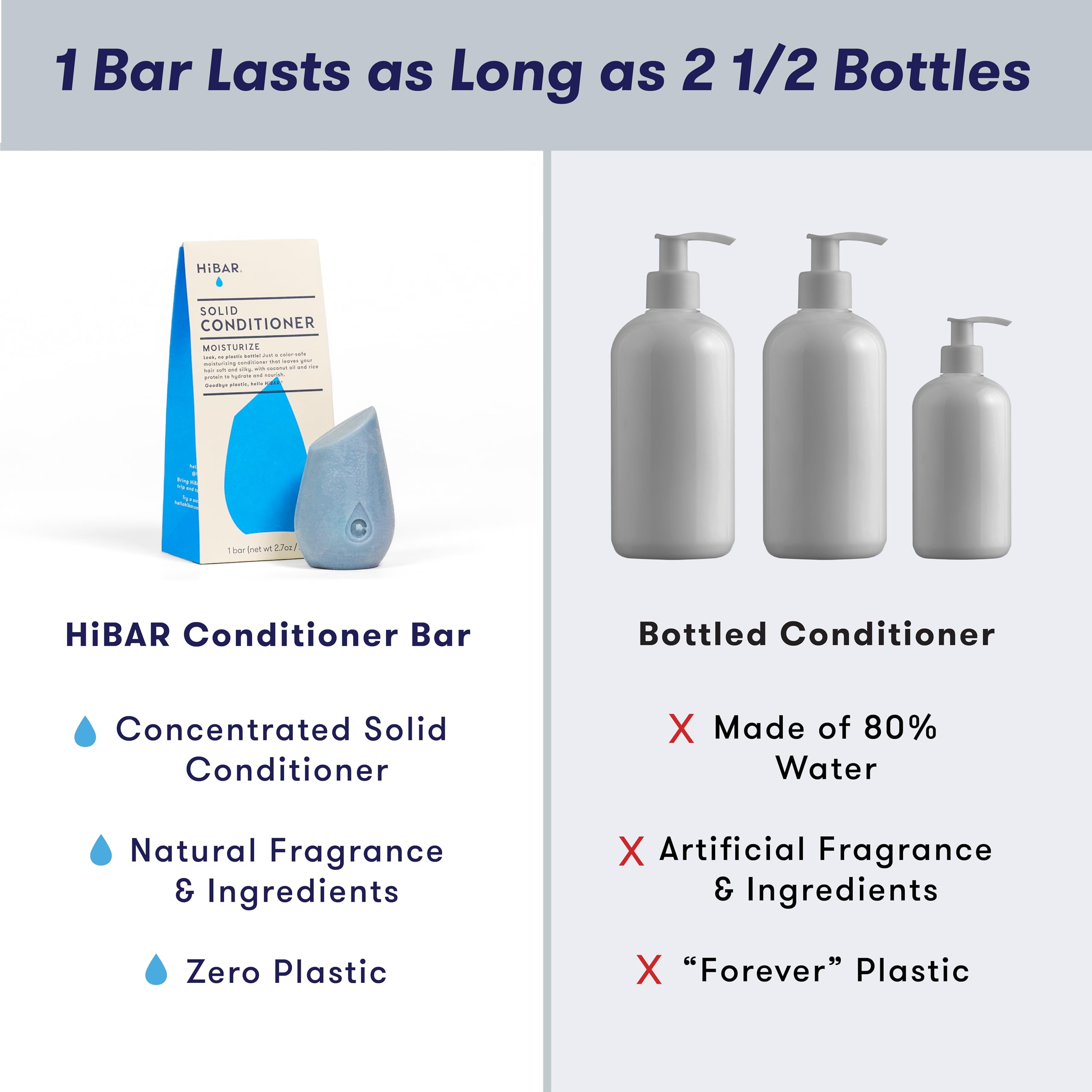 HIBAR Moisturize Conditioner Bar is vegan and sulfate-free for color-safe care.