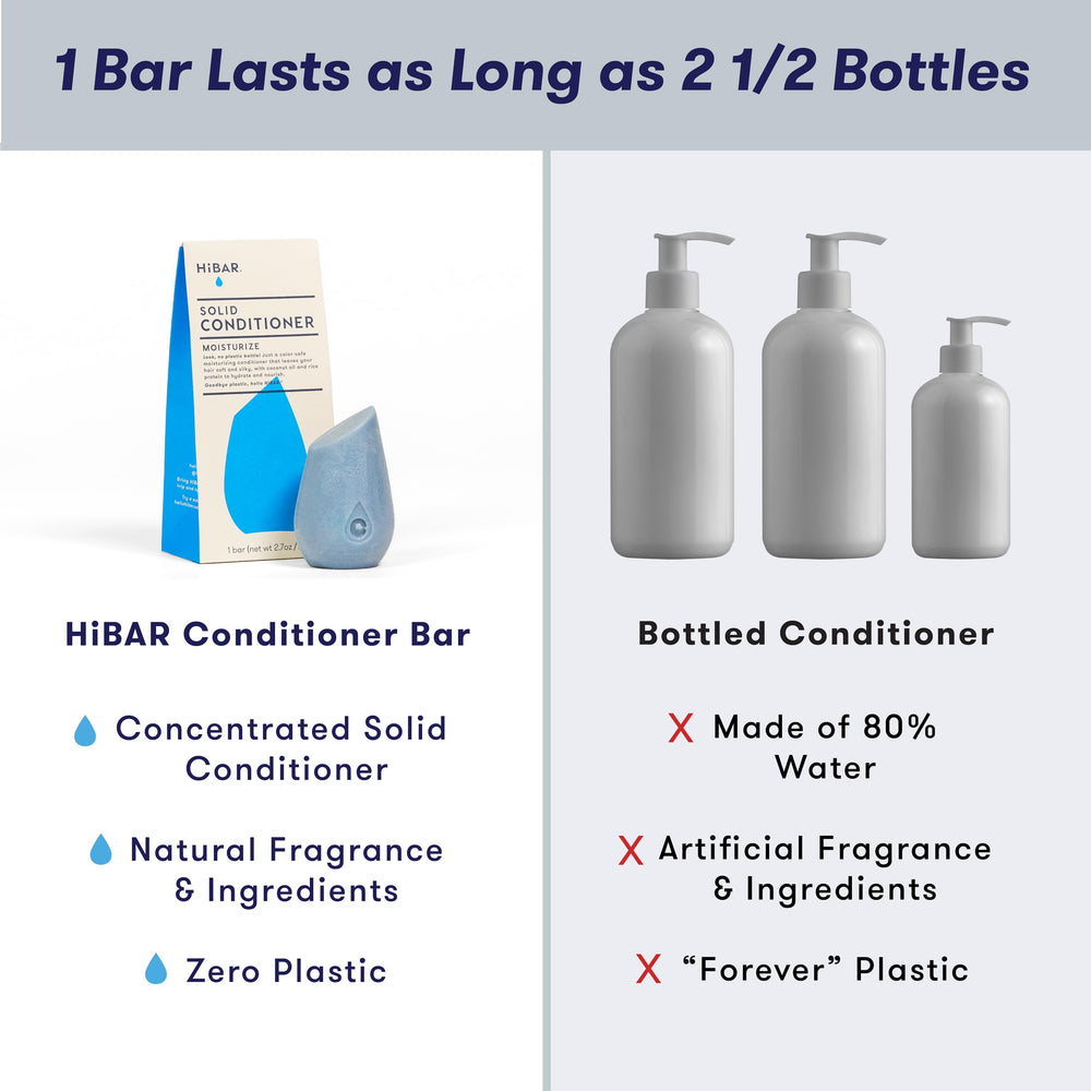 HIBAR Moisturize Conditioner Bar is vegan and sulfate-free for color-safe care.