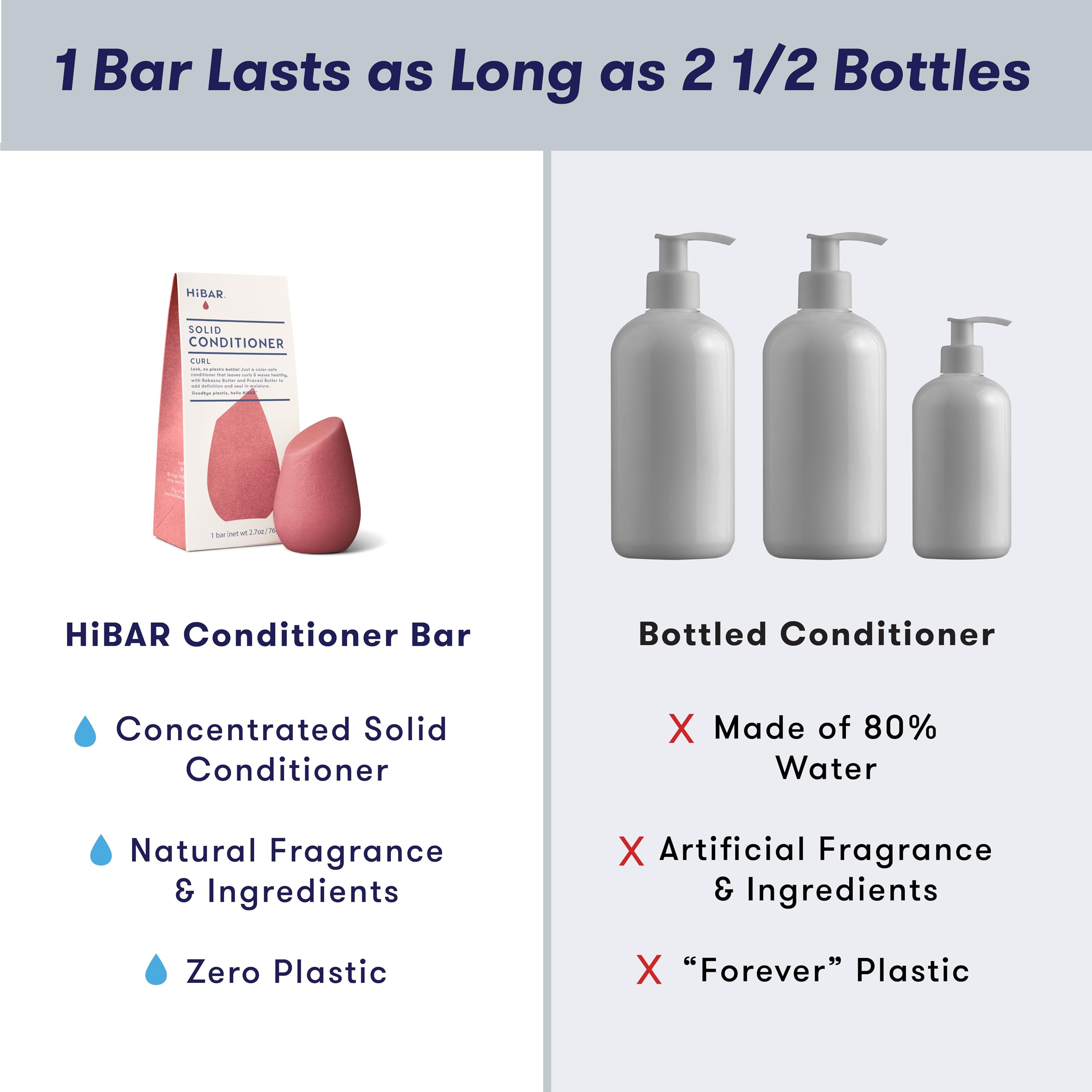 HIBAR plastic-free packaging emphasizes eco-friendly hair care.