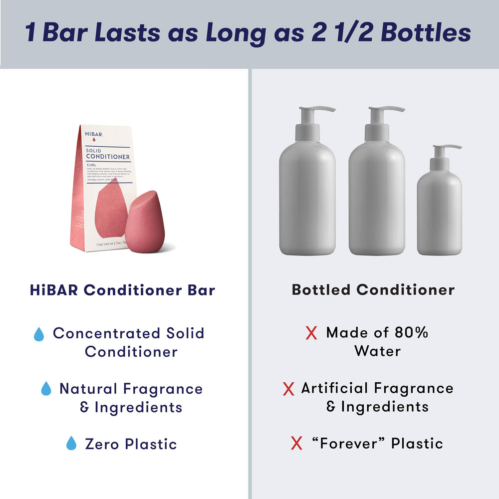 HIBAR plastic-free packaging emphasizes eco-friendly hair care.