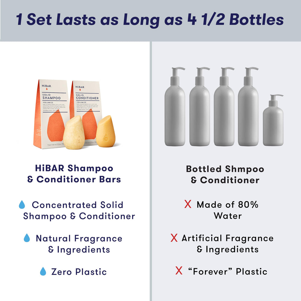HiBAR Volumize après-shampoing solide densité et rebond nourrissant.