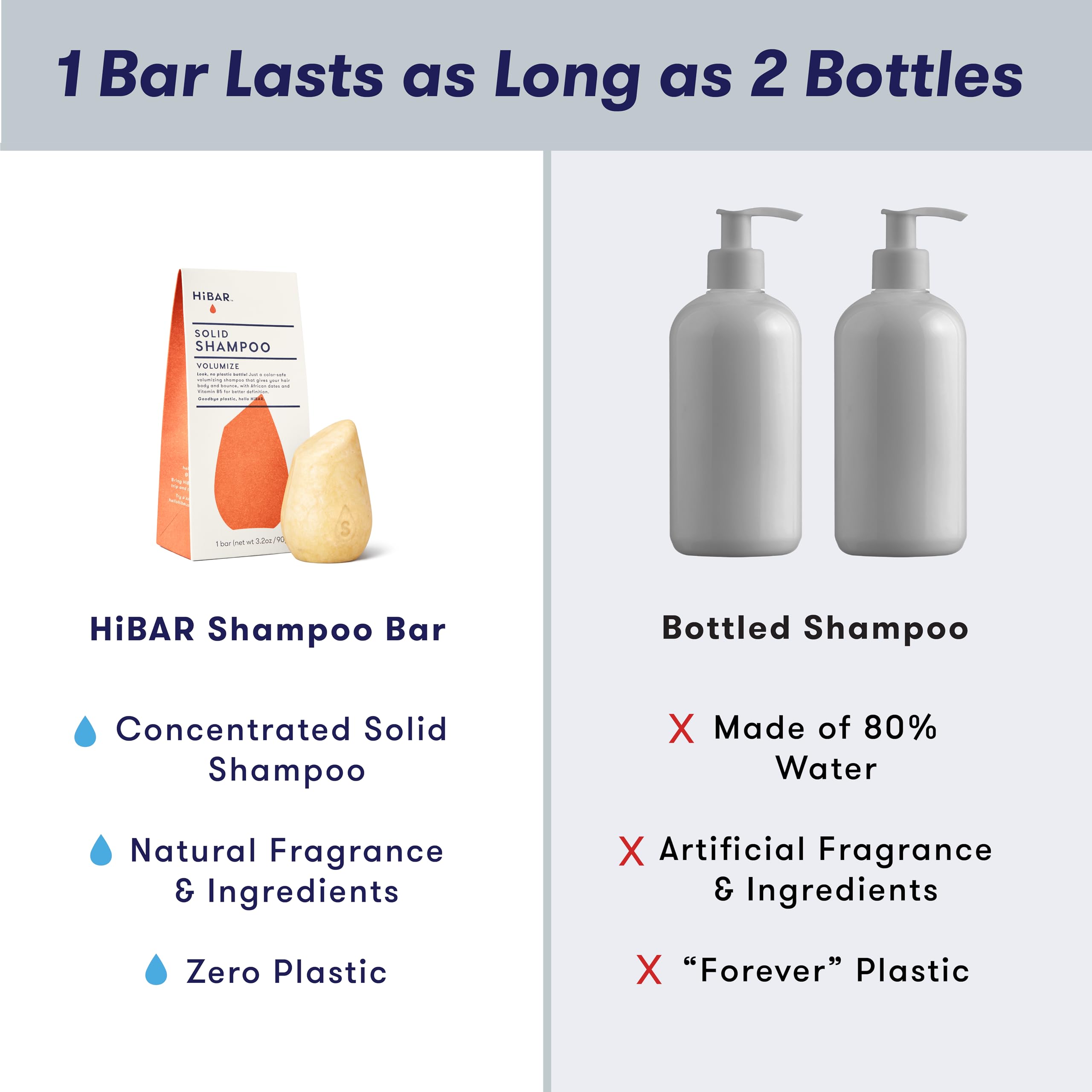 HiBAR Volumize Bar volume durable pour cheveux fins et plats.