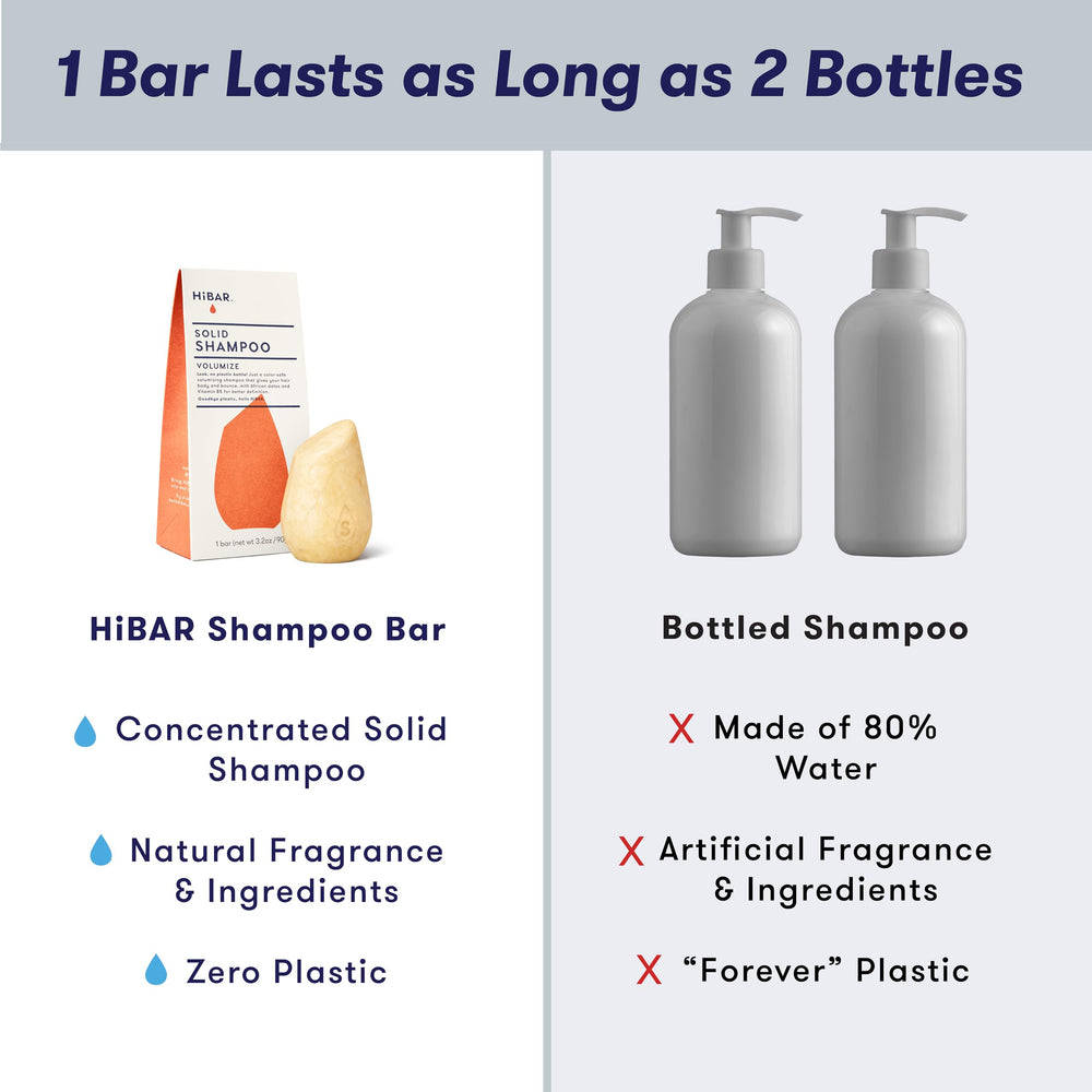 HiBAR Volumize Bar volume durable pour cheveux fins et plats.