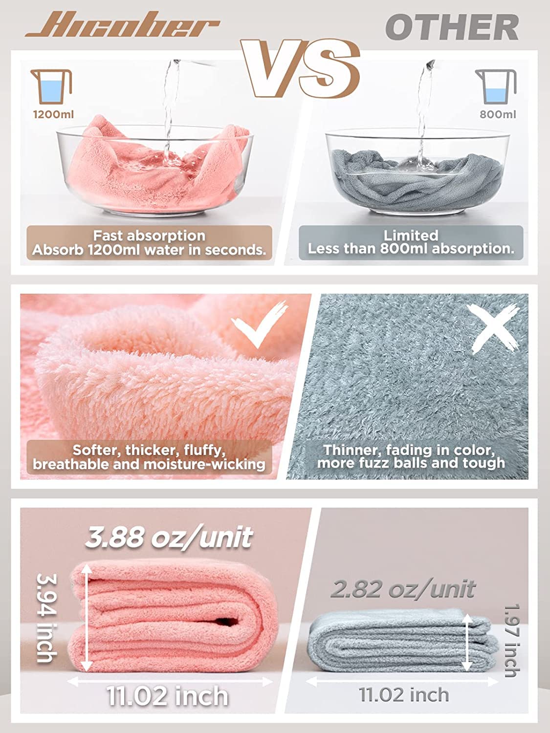 Hicober turban microfibre gris, maintien sûr après la douche.