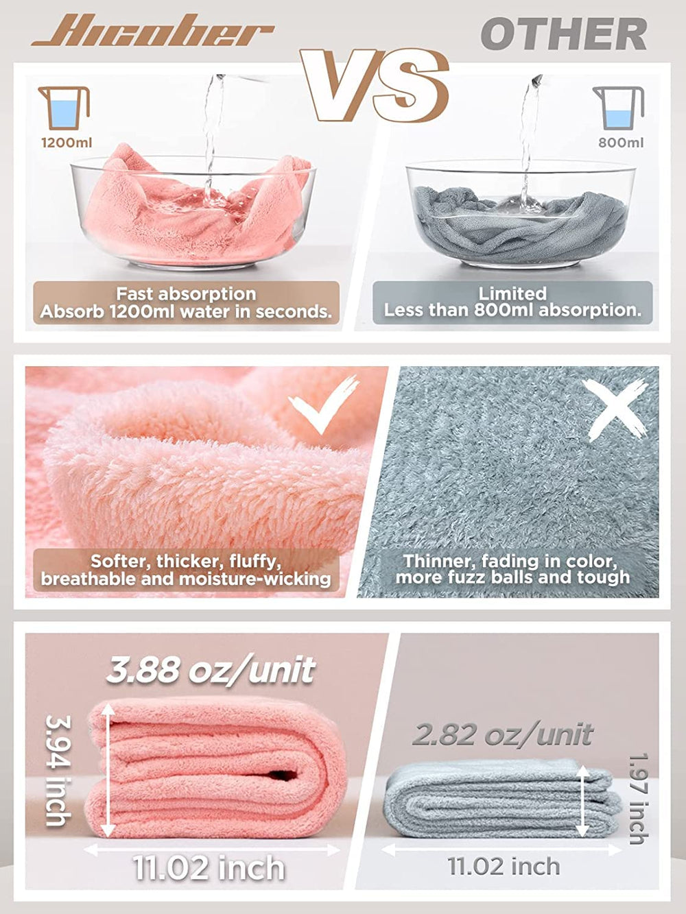Hicober turban microfibre gris, maintien sûr après la douche.