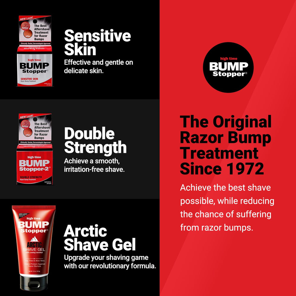 High Time Bump Stopper Sensitive – suivi facile de l’efficacité sur le temps