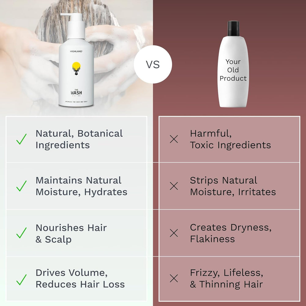Highland Coffret Soin Cheveux – présentation du duo prêt à l’emploi pour une routine simplifiée.