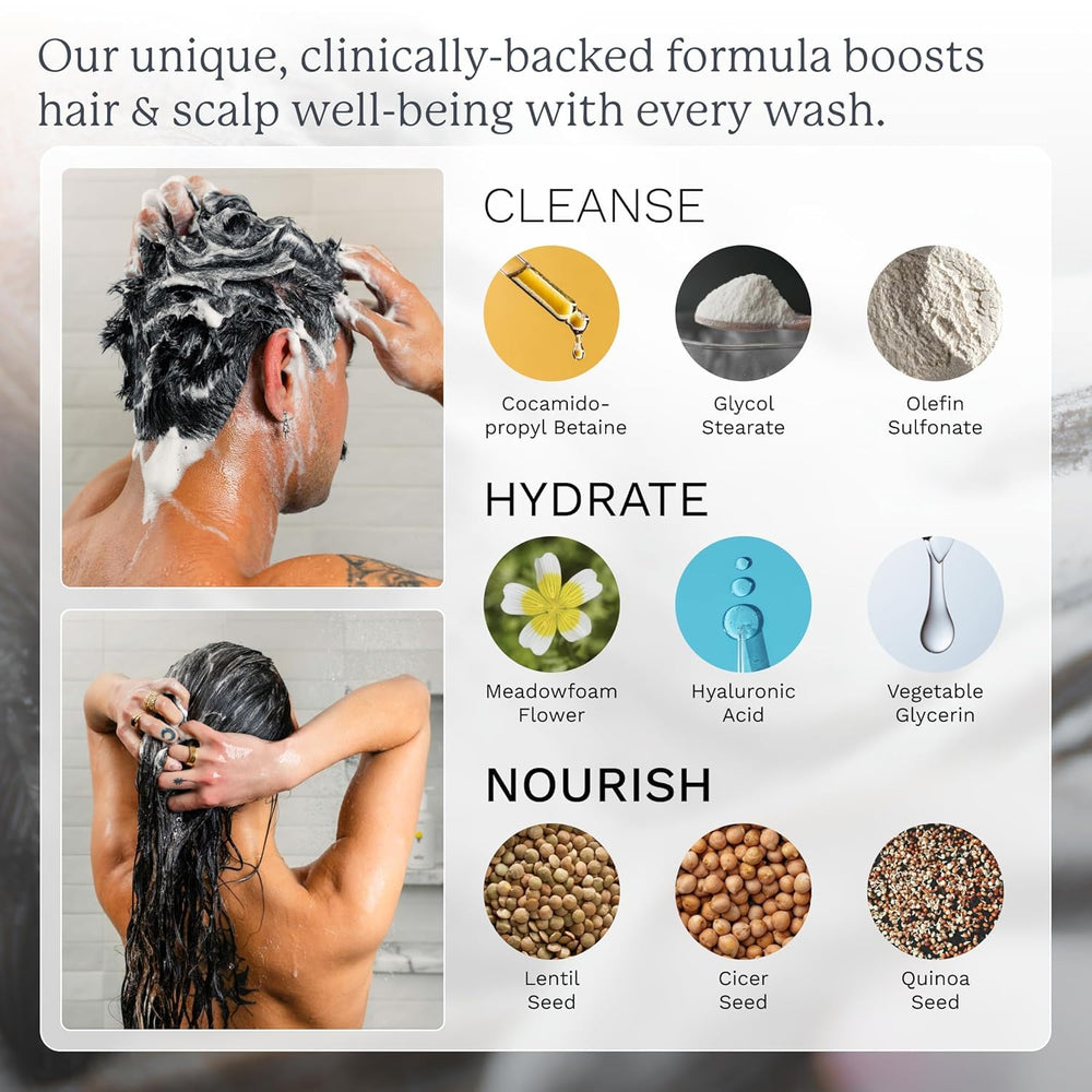 Highland The Wash – formule hydratante qui apaise et fortifie les cheveux au quotidien.