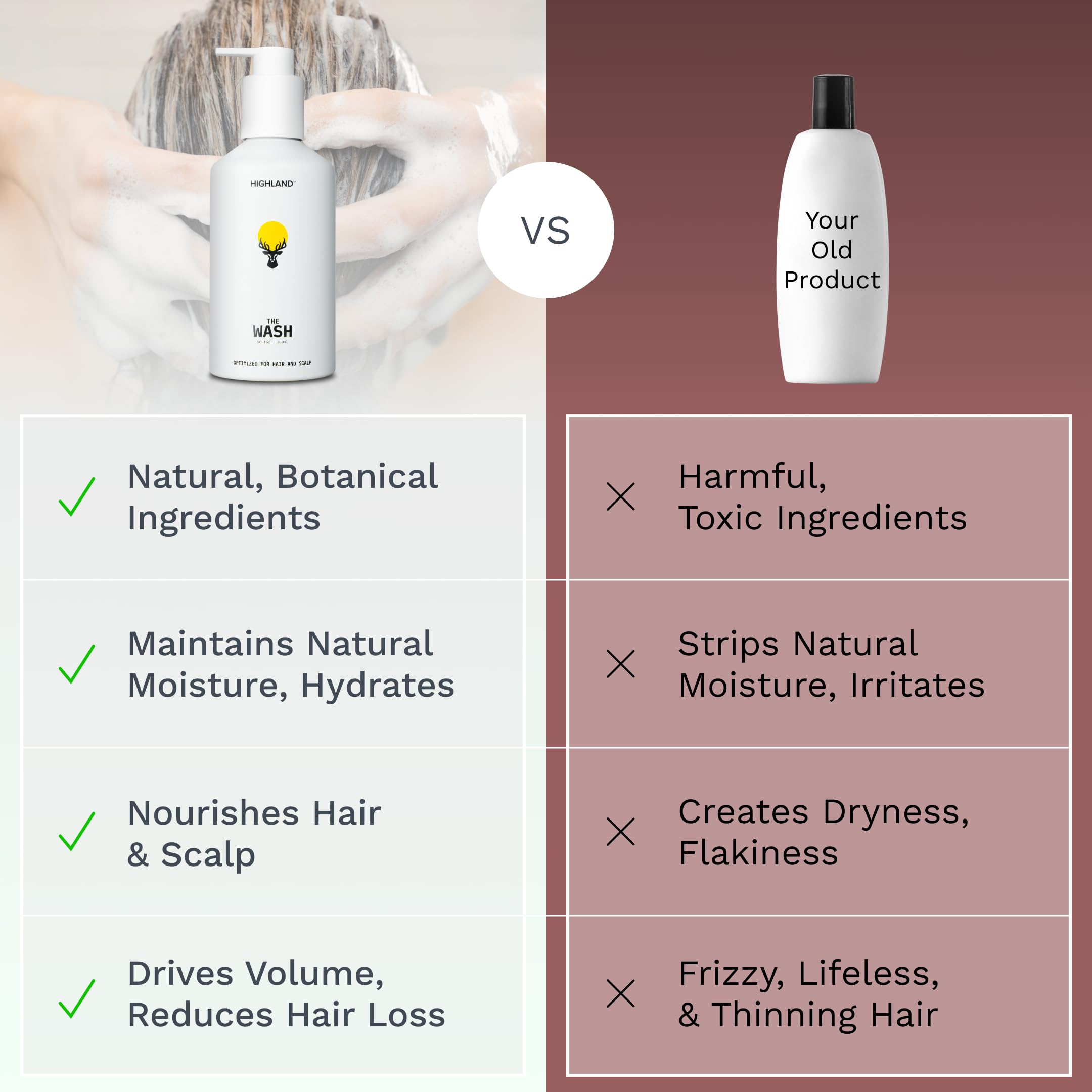  Highland Le Nettoyant Cheveux – application en douche avec 1–2 pompes faciles.