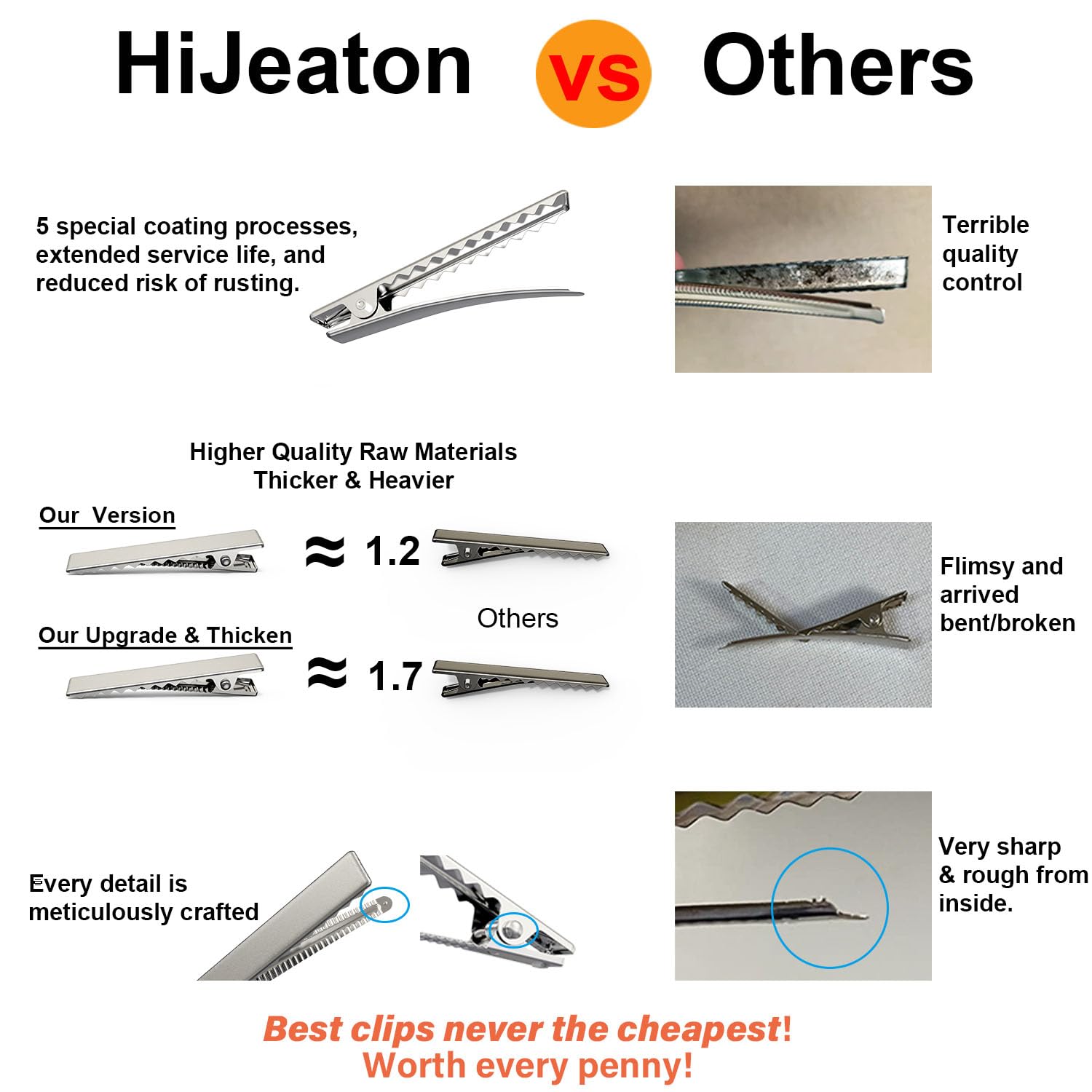 HiJeaton clip haute tension, pince-cheveux robuste pour un maintien sûr.