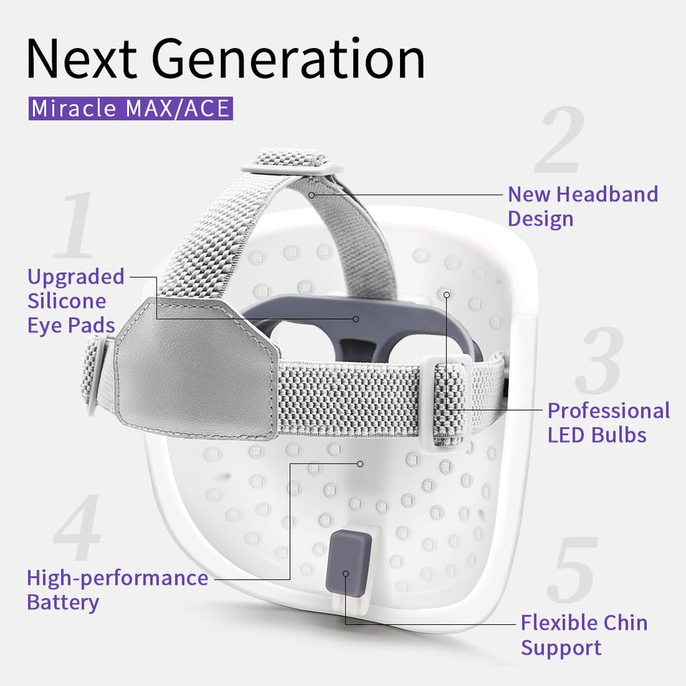 Masque LED HIME SAMA — contrôle tactile sans effort en une touche