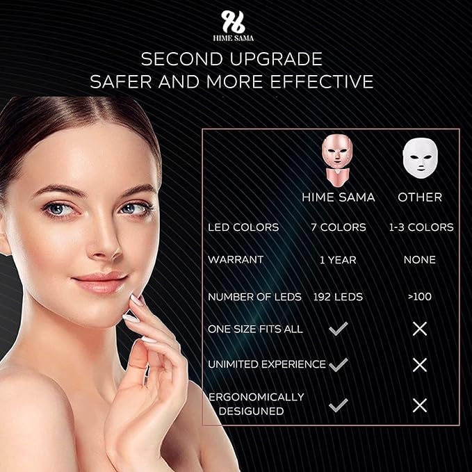 Masque LED HIME SAMA, lumière blanche: peut apporter éclat et luminosité.