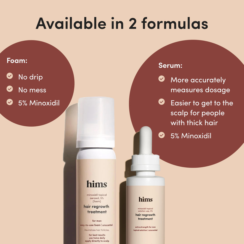 hims minoxidil 5% mousse : emballage et étiquette clairs pour l’utilisateur