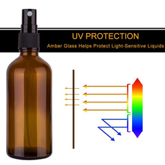 hmaimas pipette verre ambre 4oz, dosage précis pour mélanges.