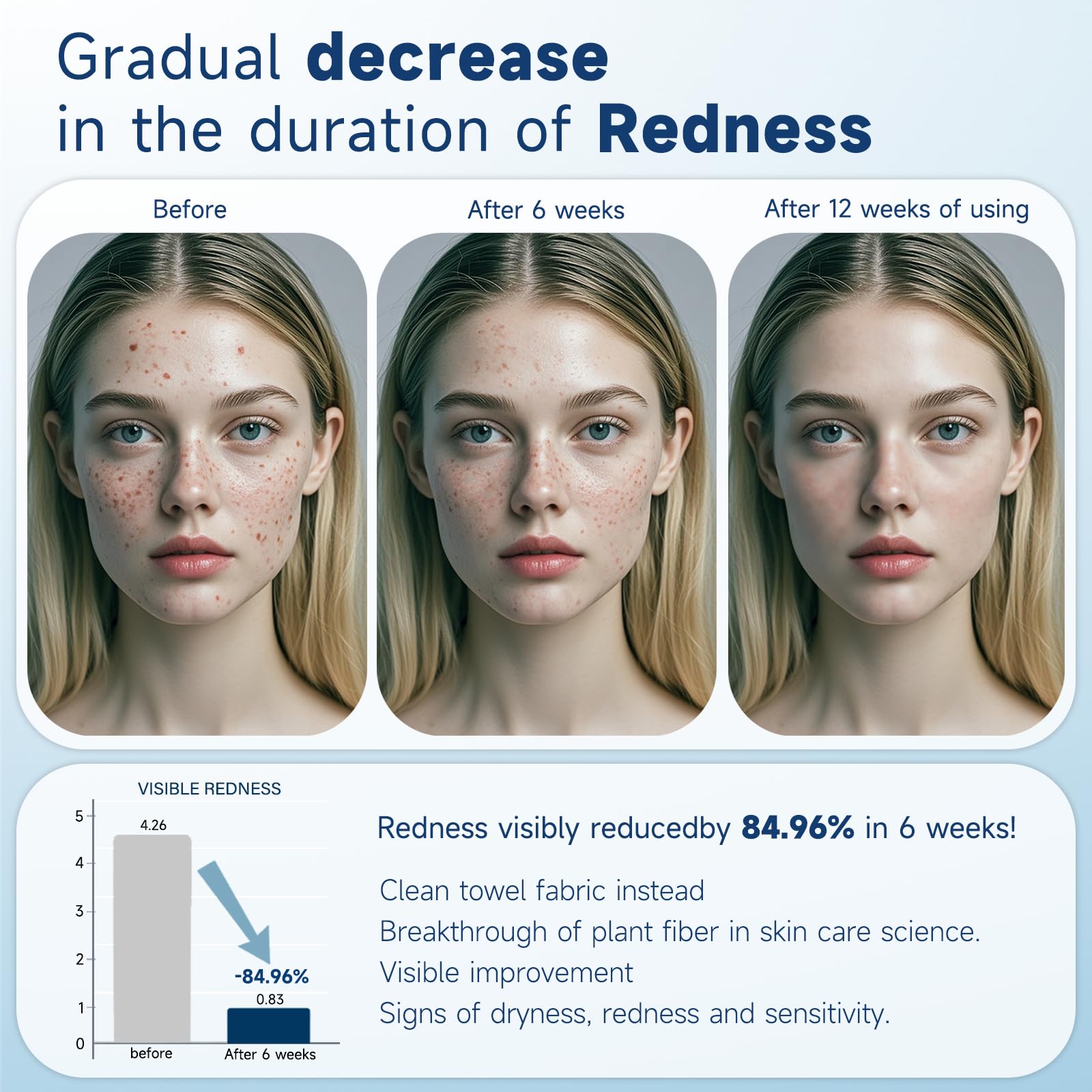 HMTM serviettes visage démaquillage efficace, côté rugueux pour enlever le maquillage.