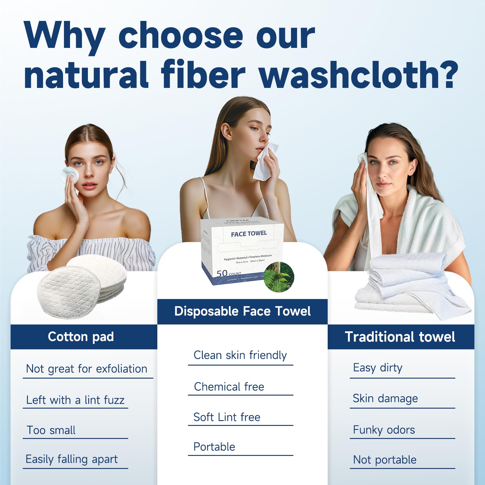 HMTM fibres végétales douces adaptées peau sensible.