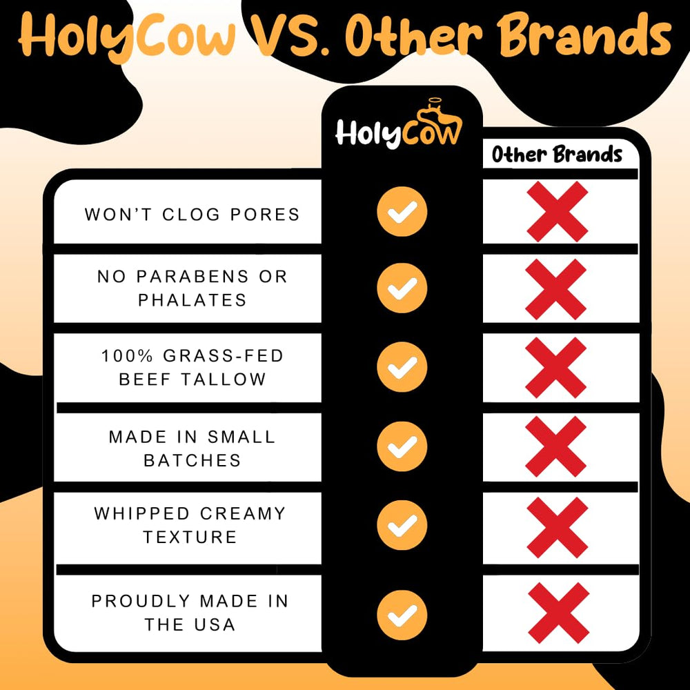 HolyCow usage hydratation mains et pieds: pratique en hiver.