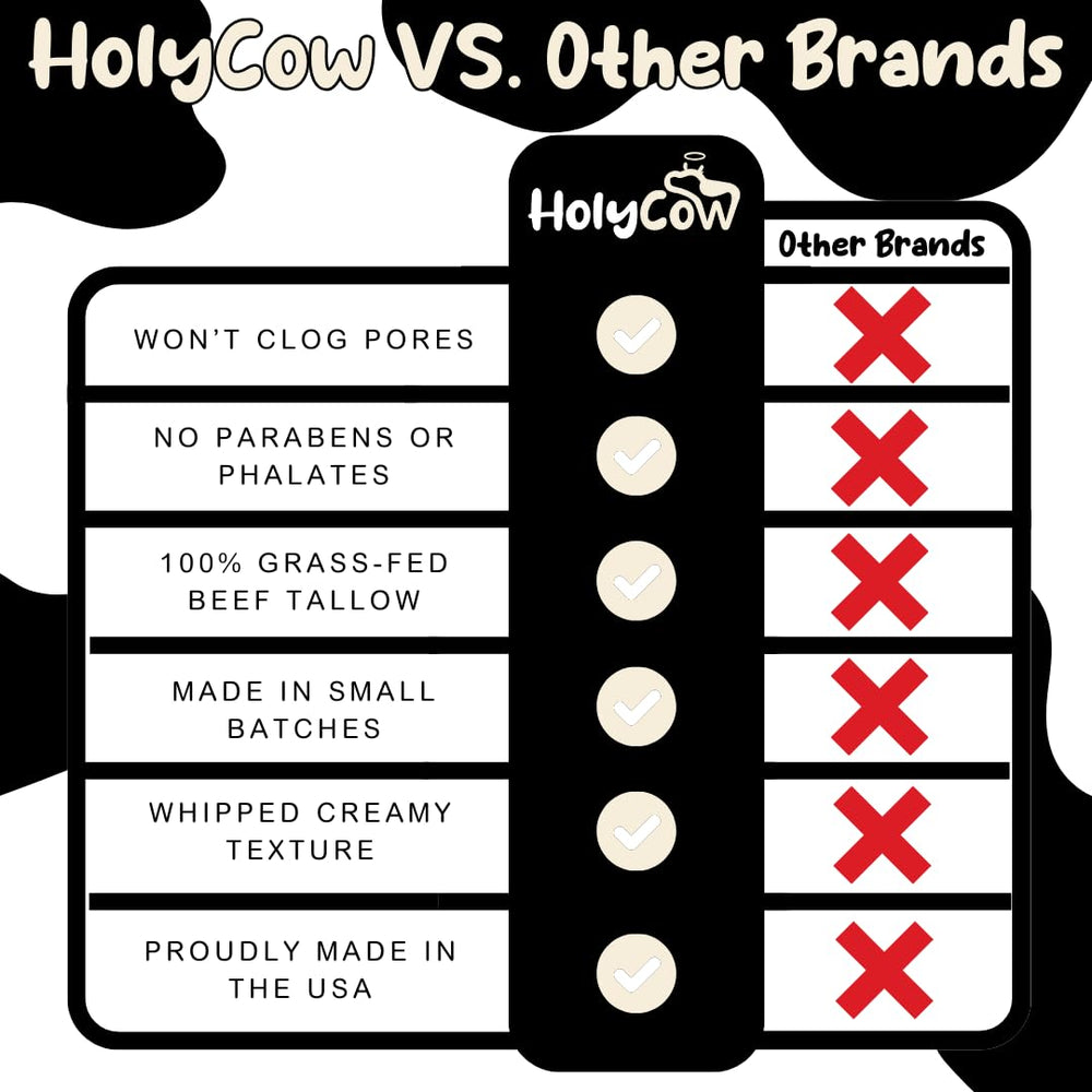 Utilisation polyvalente HolyCow pour visage, corps et lèvres.